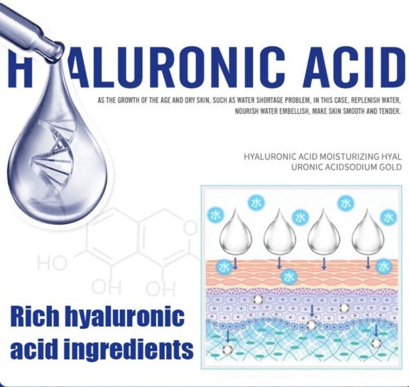 Skincare BIOAQUA Hyaluronic Acid Serum