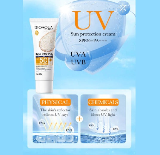 Skincare  BIOAQUA Rice Raw Pulp SPF 50+