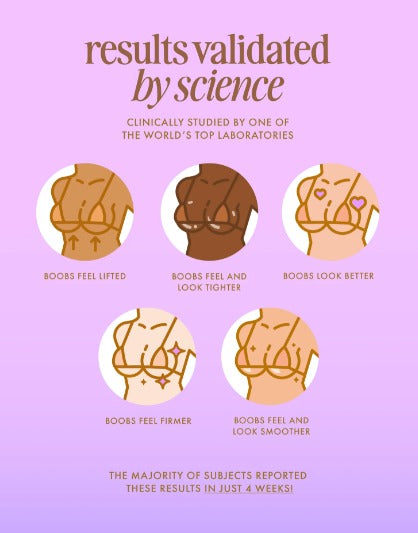 Truly Acai Your Boobies Firming Body Serum